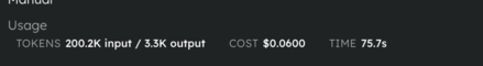 Previous automation usage showing 200.2K input tokens and a cost of $0.0600.